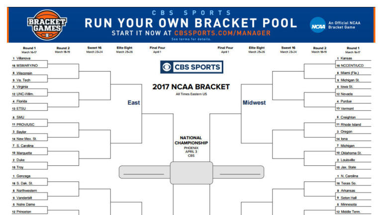 Thursday Round 1 NCAA Tournament Bracket