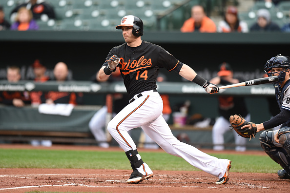 BALTIMORE, MD - OCTOBER 03:  Nolan Reimold #14 of the Baltimore Orioles singles to lead off the first inning during game one of a baseball game against the New York Yankees at Oriole Park at Camden Yards on October 3, 2015 in Baltimore, Maryland.  (Photo by Mitchell Layton/Getty Images)
