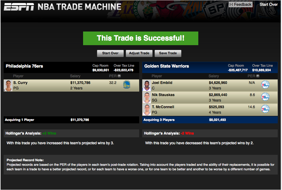 NBA Trade Machine & Cap Manager