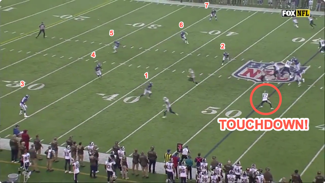There were a ton of Giants in front of Robert Woods.