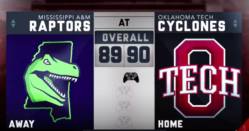 Let S Predict The Gridiron Champions Video Game S Fake College Football Team Names