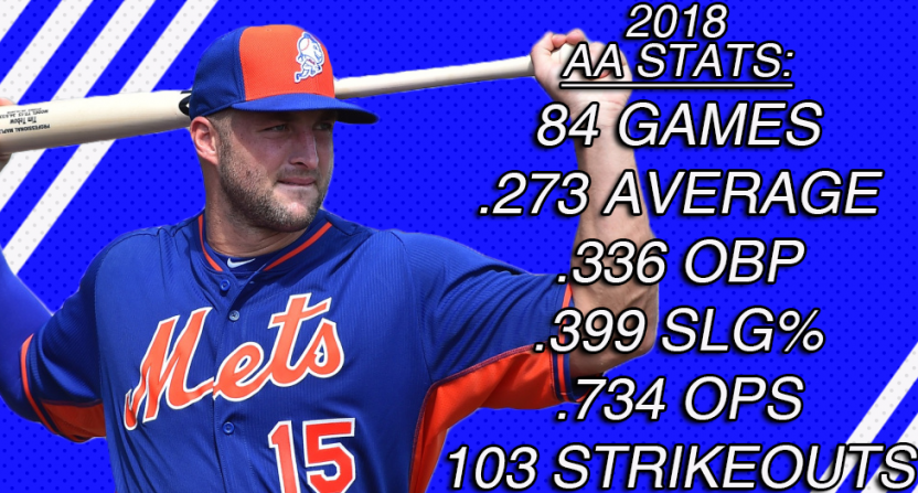 Tim Tebow's 2018 AA stats.