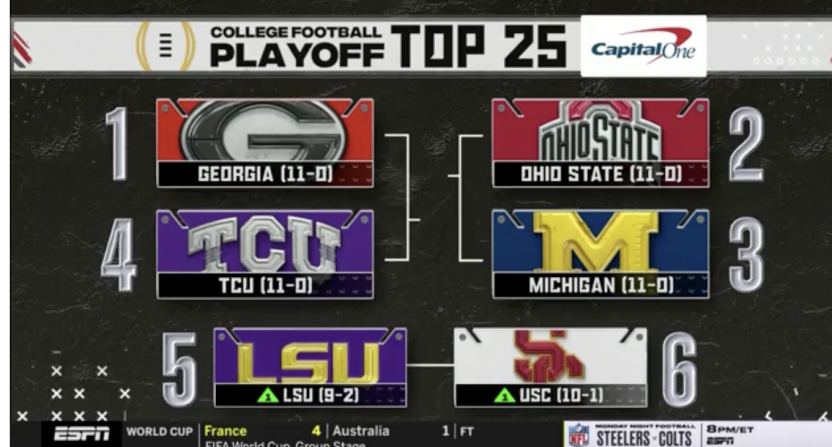 The Week 13 2022 College Football Playoff rankings