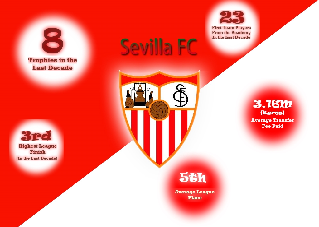 Sevilla_fc_logo-8