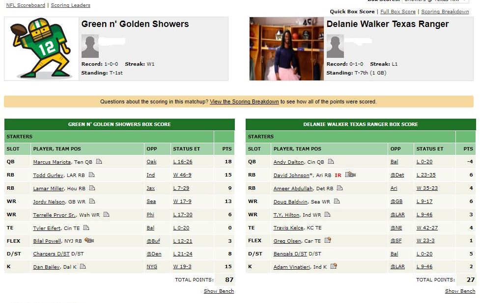 The Crappiest Fantasy Team in America: Week 1 - Sports Pickle
