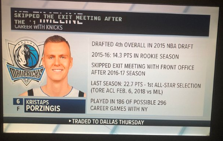 MSG Network lists “skipped exit meeting” in Kristaps Porzingis highlights graphic
