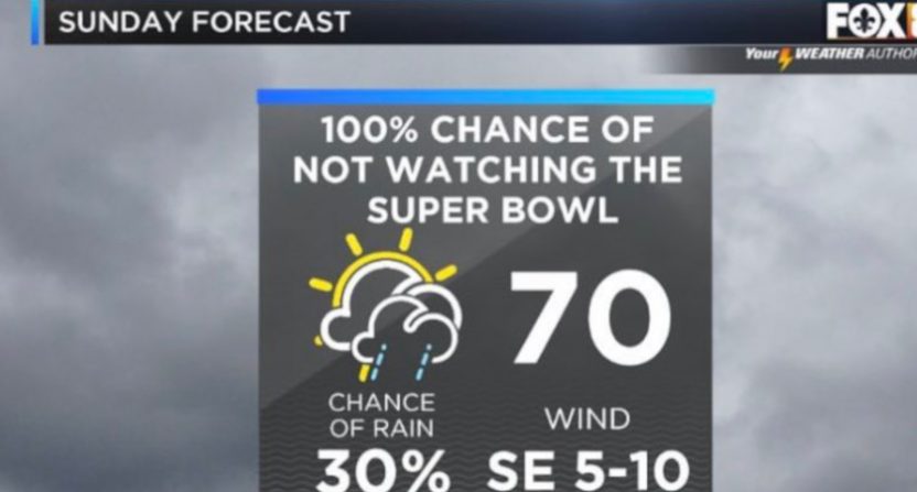 The Fox 8 New Orleans Super Bowl forecast.