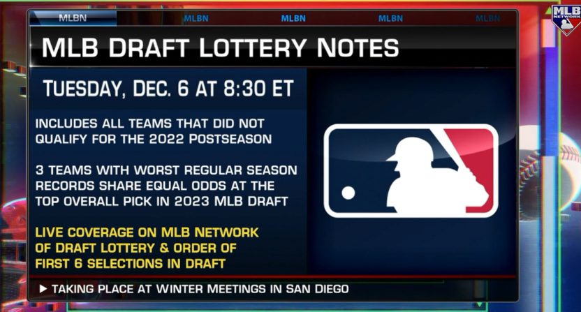 A graphic for the 2022 MLB Draft Lottery.