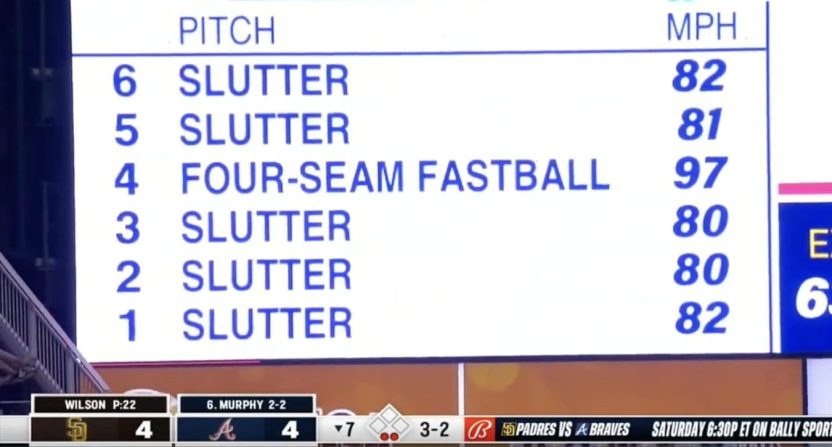 Atlanta Braves scoreboard uses the term slutter