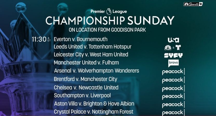 Championship Sunday schedule
