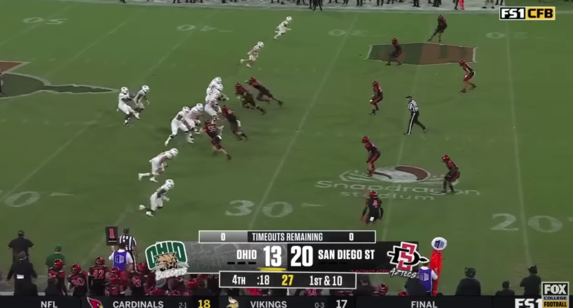 Misleading College Football Scores: Who Played Better, Worse than We  Thought?