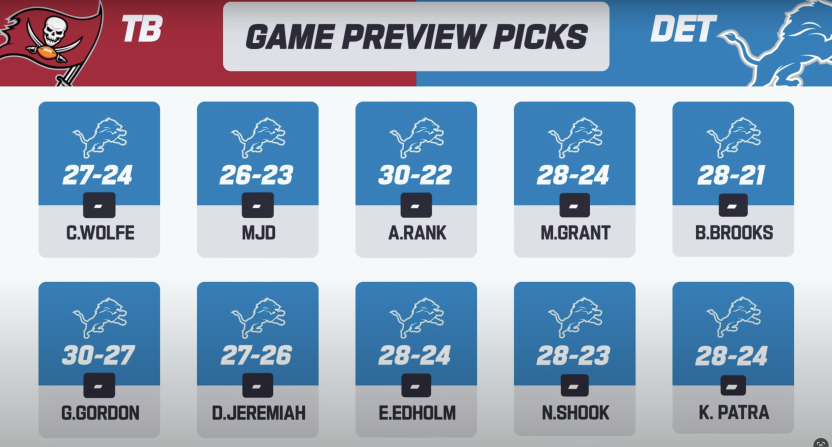 NFL Media picks for Bucs-Lions matchup in Week 2