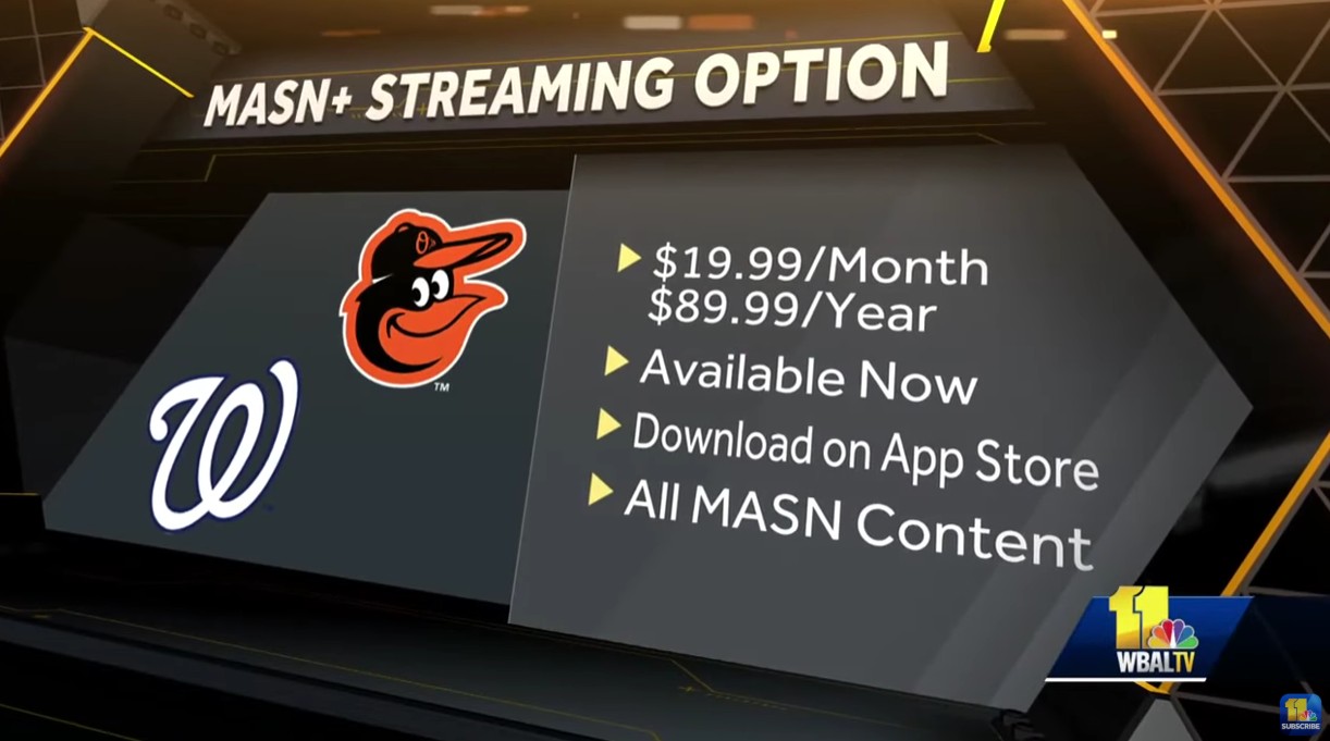 Some Orioles and Nationals fans who bought a season of MASN+, MASN's DTC streaming service, were charged a lot more than the quoted $89.99. Photo Credit: WBAL-TV (NBC) on YouTube.