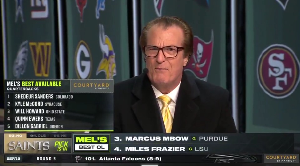 Mel Kiper Jr. rants about Shedeur Sanders' slide during the third round of the 2025 NFL Draft. Photo Credit: ESPN2