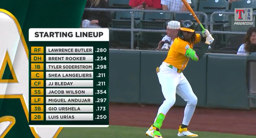 The Texas Rangers' broadcast referred to the A's as the 'homeless Athletics."