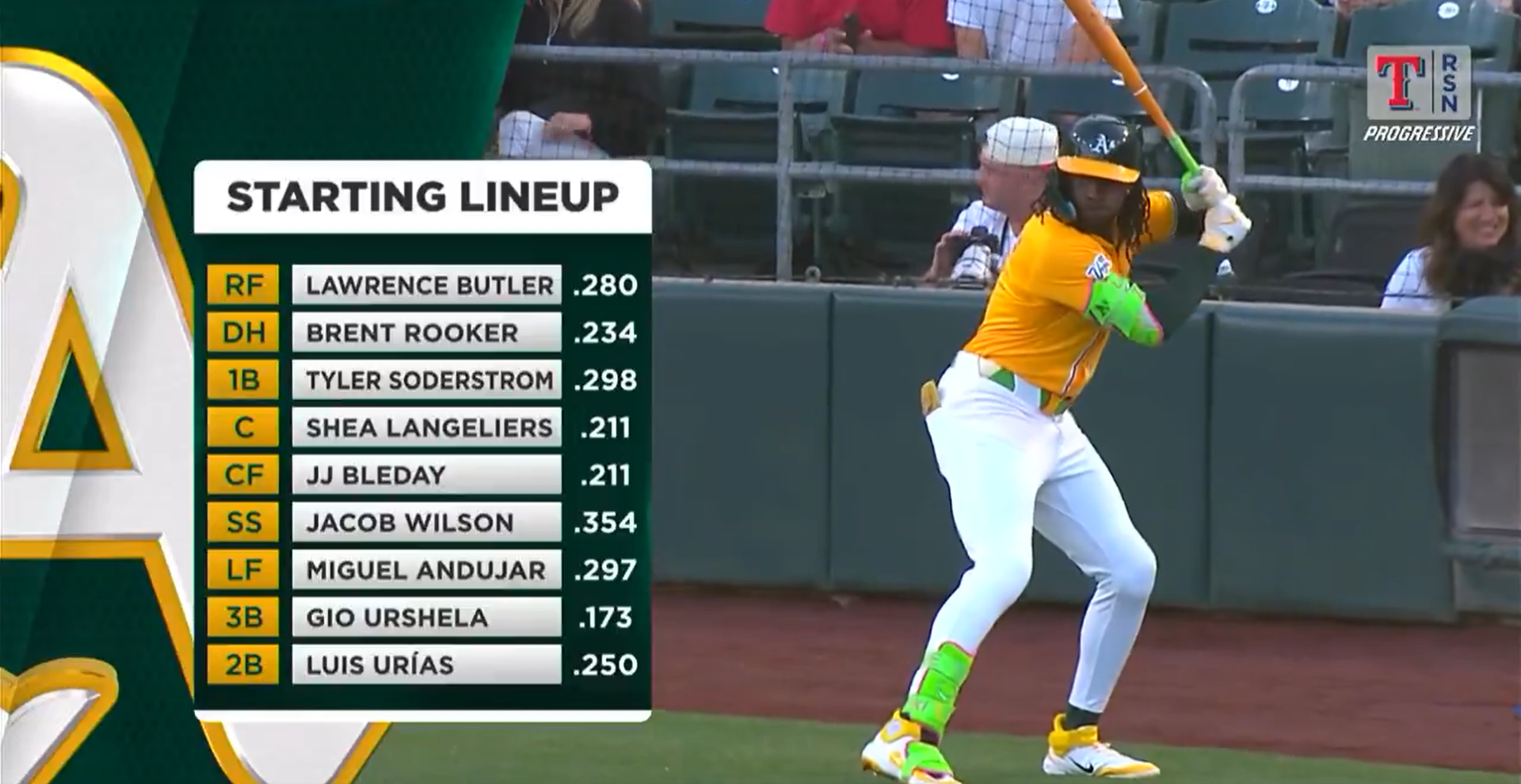 The Texas Rangers' broadcast referred to the A's as the 'homeless Athletics."