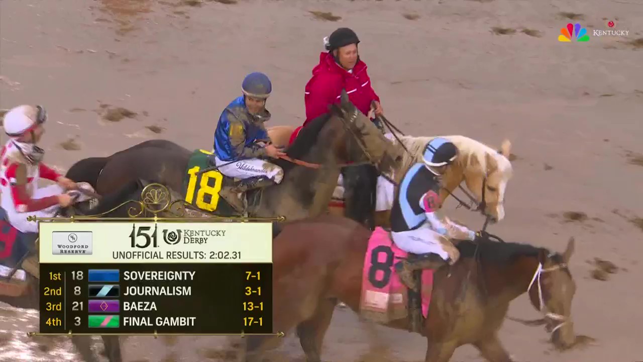 Sovereignty beat Journalism at the 2025 Kentucky Derby. Photo Credit: NBC