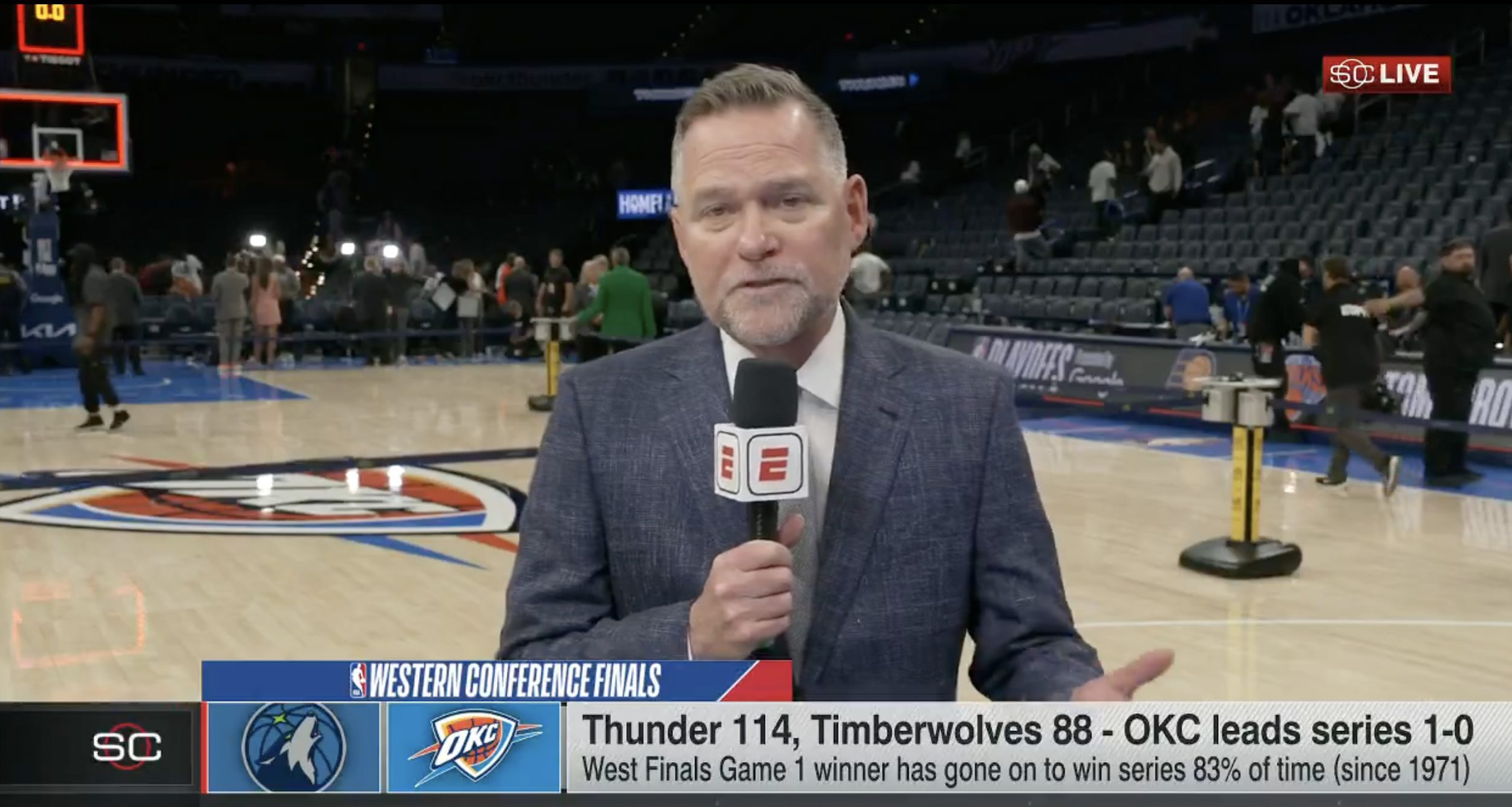 Michael Malone on SportsCenter Live.