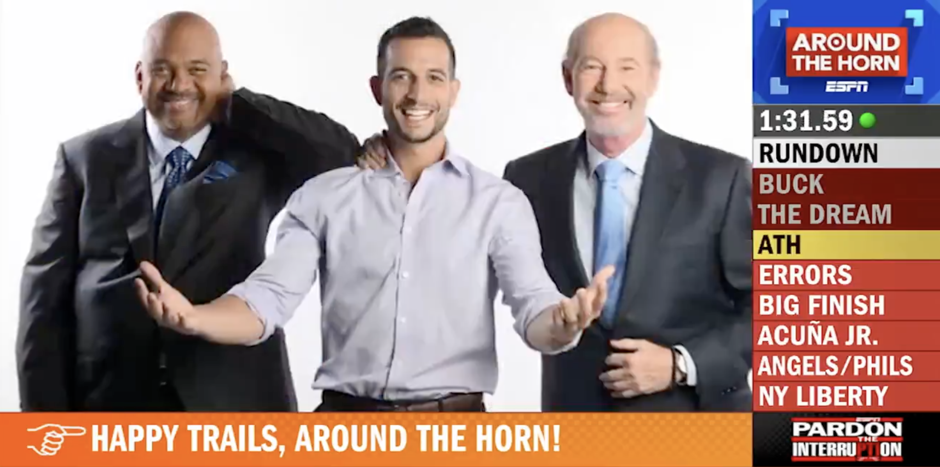 Tony Reali Tony Kornheiser Michael Wilbon on Pardon the Interruption