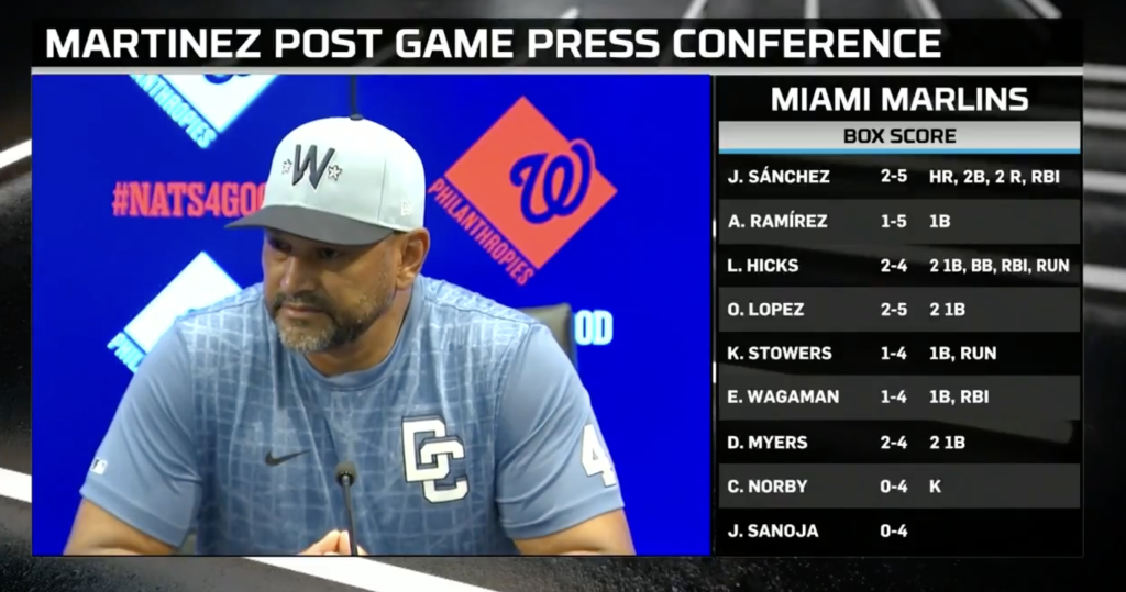 Nationals manager Davey Martinez defends coaching staff amidst lengthy losing streak: ‘It’s never on coaching’