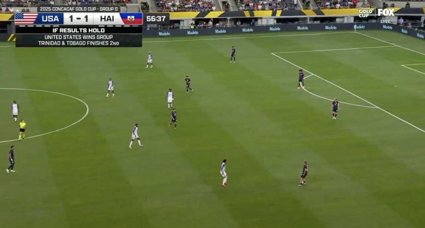 NBA Finals audio airs during Gold Cup broadcast on Fox