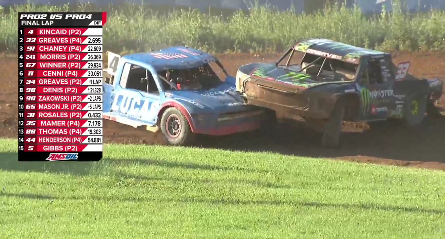 A collision in the AMSOIL Championship OffRoad National Tour series on June 22, 2025.