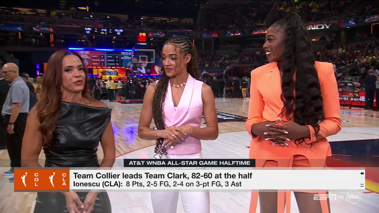 The first half of the WNBA All-Star Game had a lot of scoring. Or, as Elle Duncan put it, "Like a girls' trip to Cancun...there's no D." Photo Credit: ABC