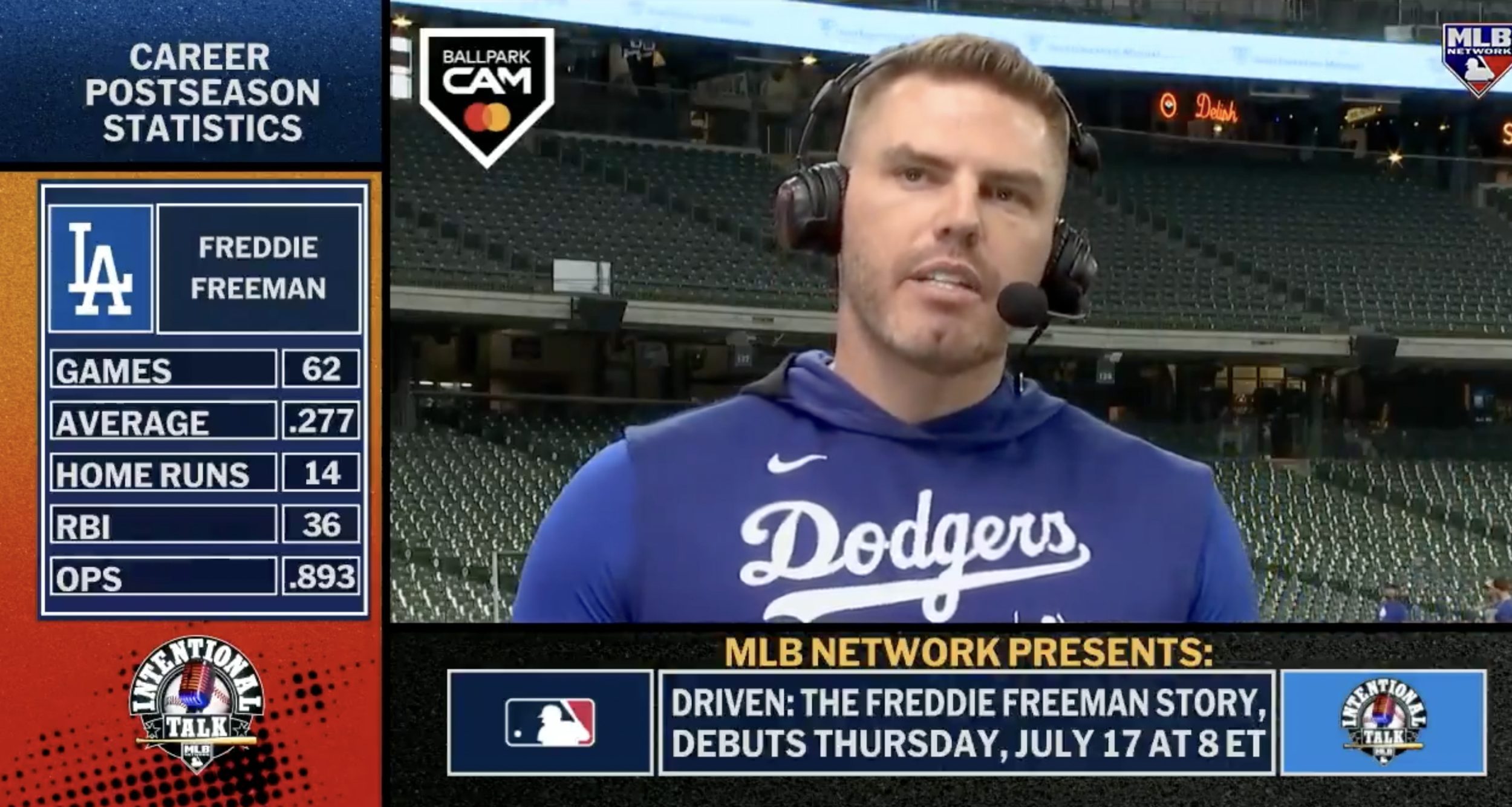 Freddie Freeman breaks down watching MLB Network’s new documentary honoring his life and late mother’s legacy.