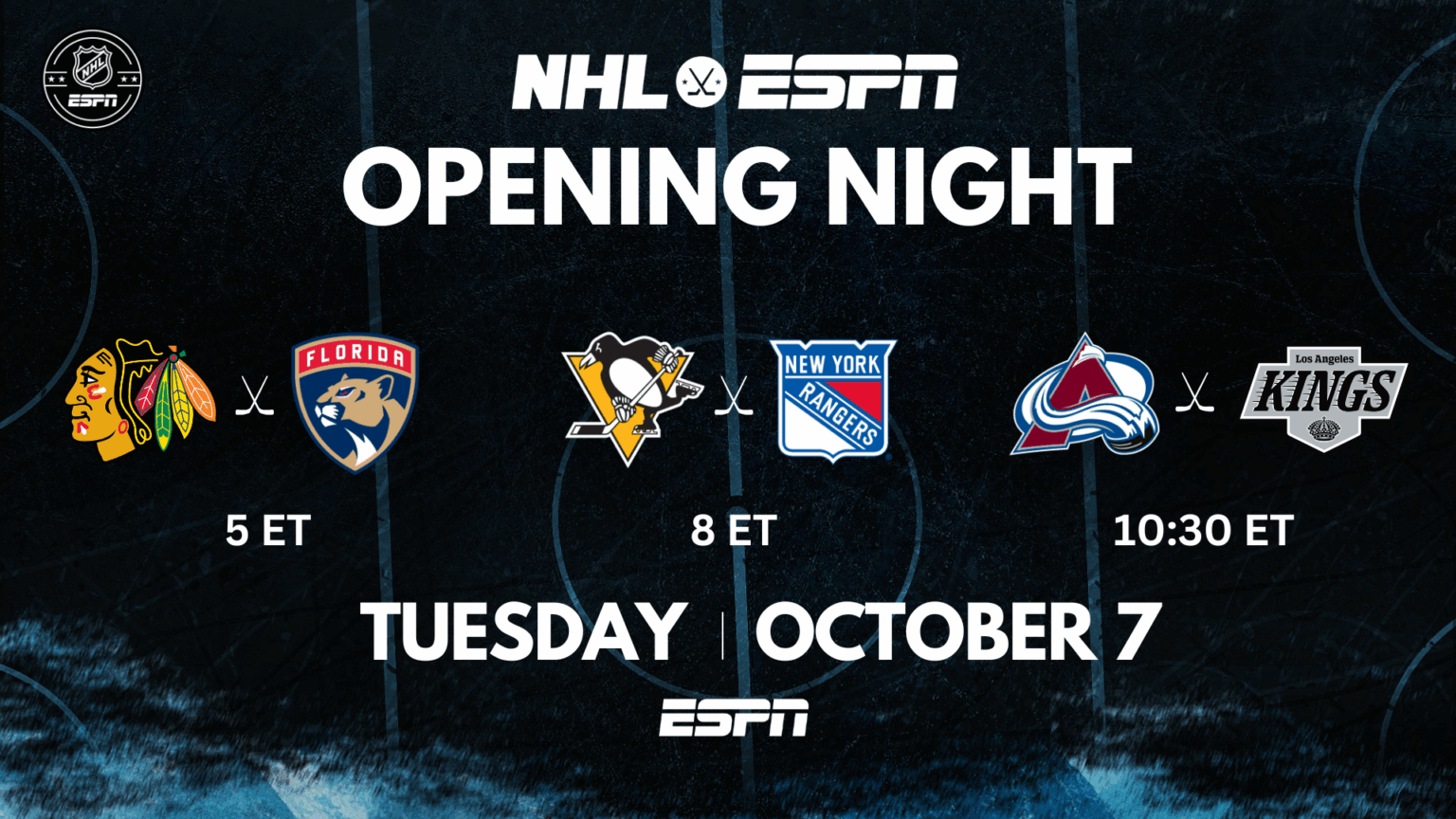 ESPN sets NHL opening night slate, led by Florida banner raising