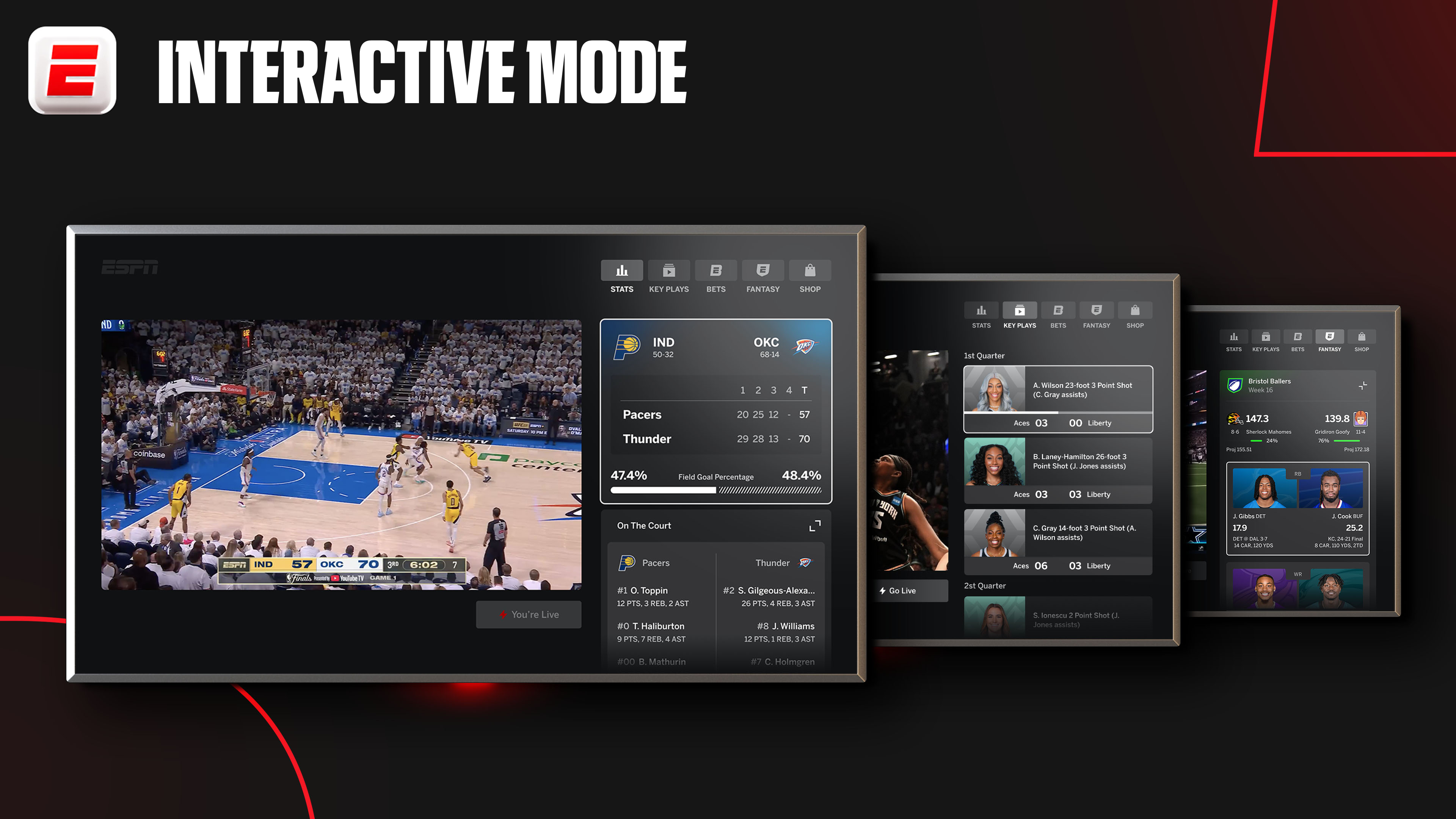 The new ESPN app looks the same as it always has, and that’s a good thing