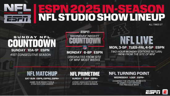 ESPN reveals full studio coverage plans for NFL season