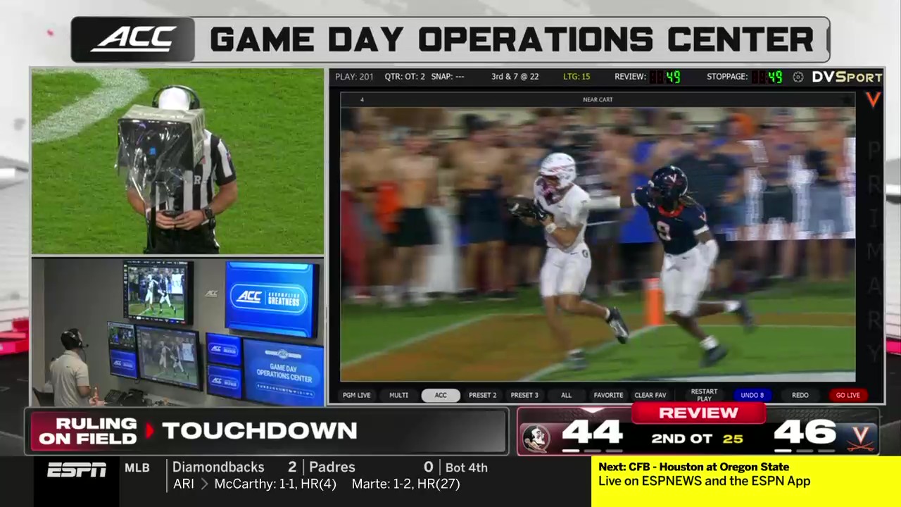 ACC replay booth camera lauded during Virginia-Florida State thriller