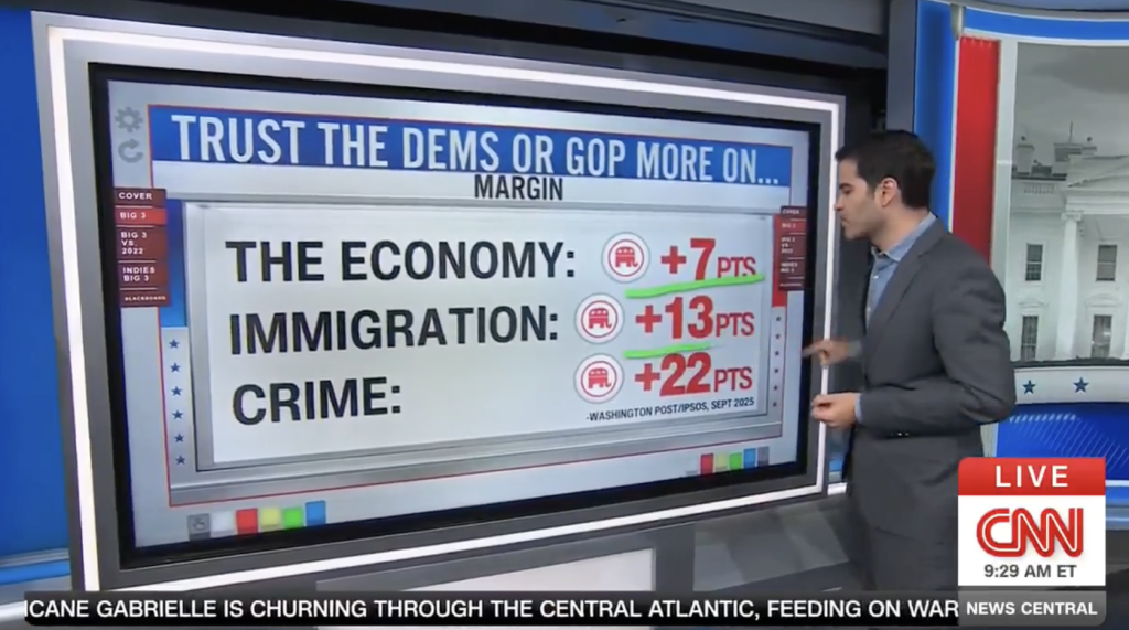 CNN expert unfavorably compares Democrats to New Orleans Saints