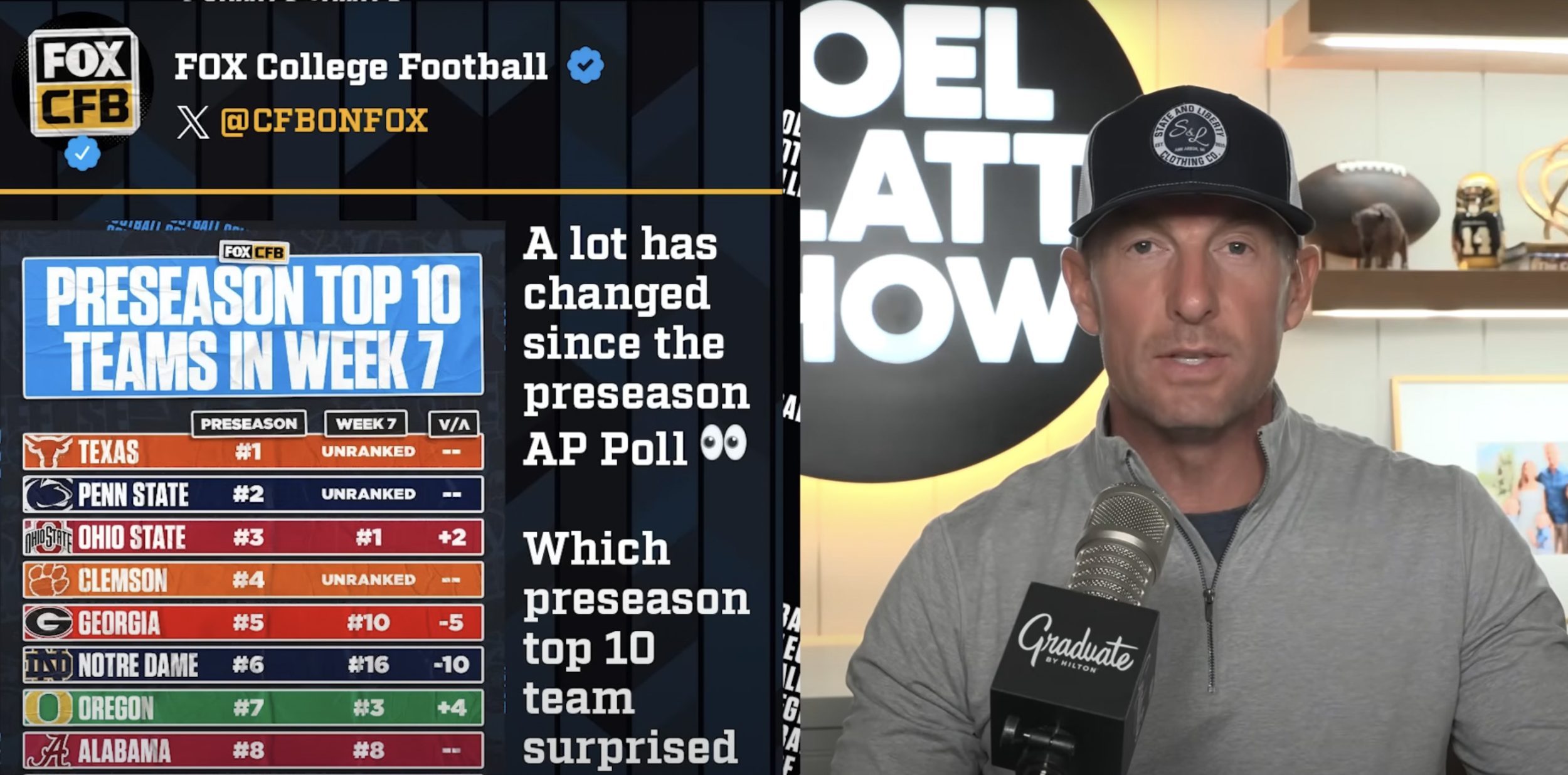Joel Klatt ready to scrap preseason polls: ‘They’ve misled the public’