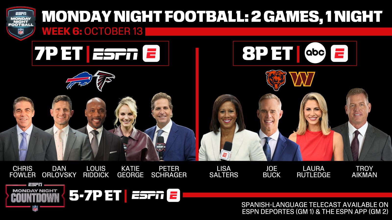NFL Media head: Concurrent ‘Monday Night Football’ games have not ‘delivered yet’