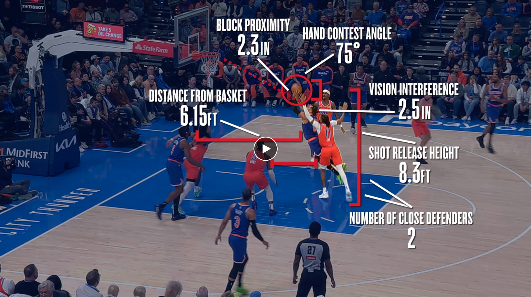 NBA, Amazon unveil AI-powered ‘Inside the Game’ stats platform to enhance broadcast experience