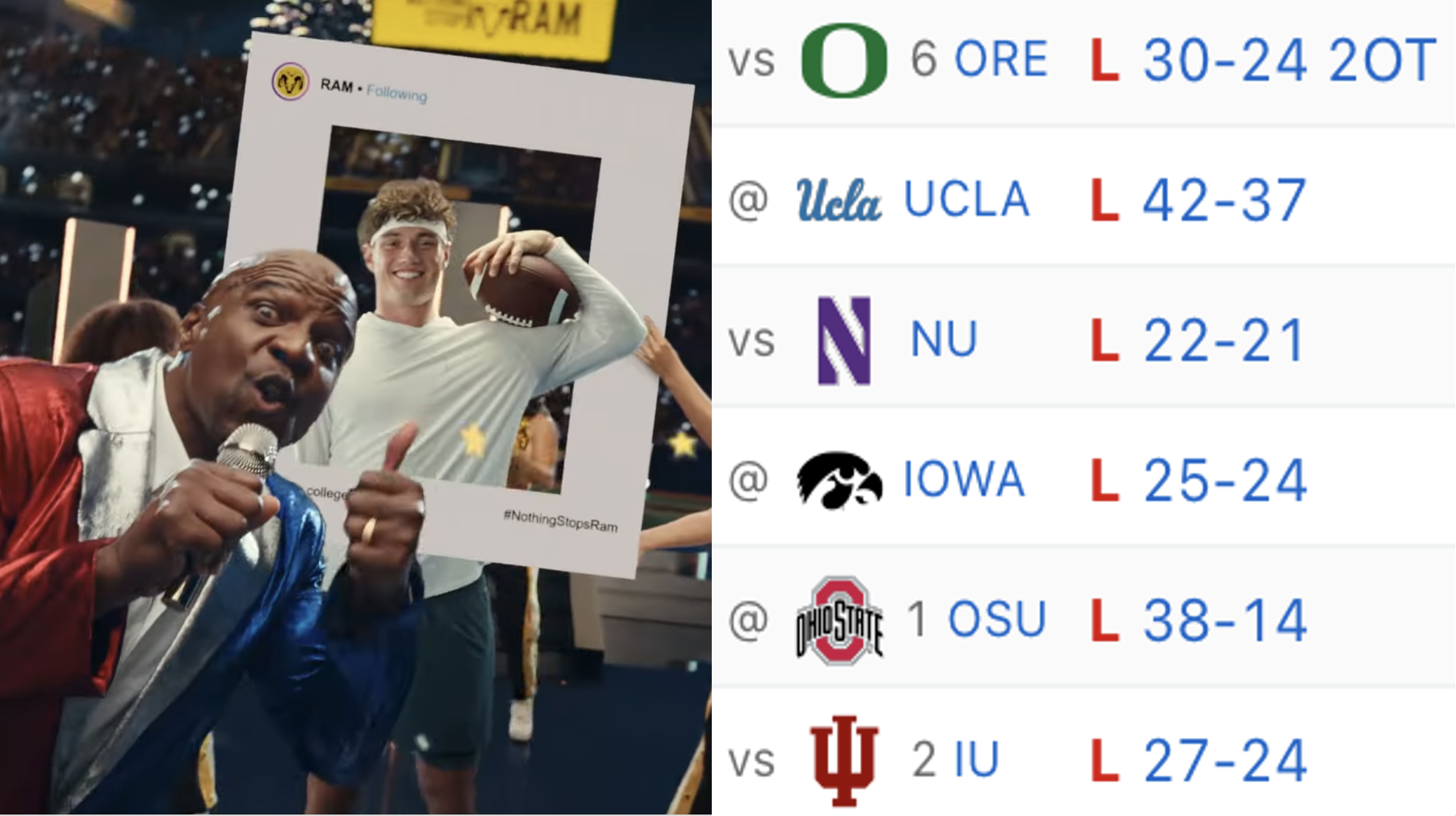 The Terry Crews-Drew Allar Dodge Ram commercial needs to be put out of its misery