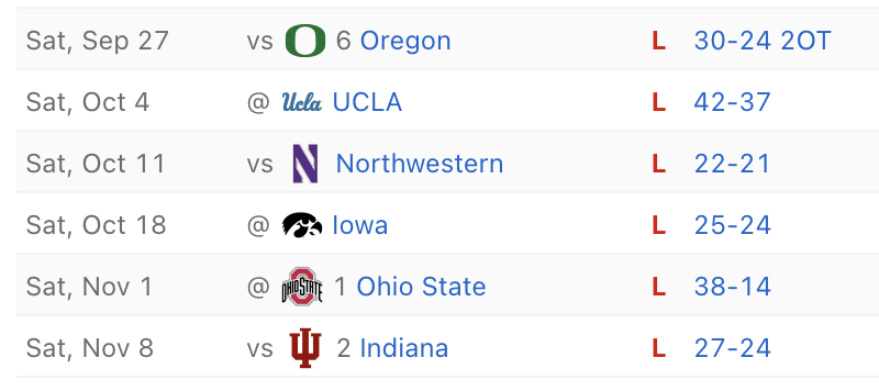 The Terry Crews-Drew Allar Dodge Ram commercial needs to be put out of its misery