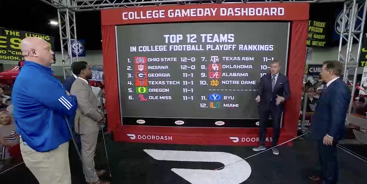 College GameDay College Football Playoff weekly rankings ESPN Kirk Herbstreit