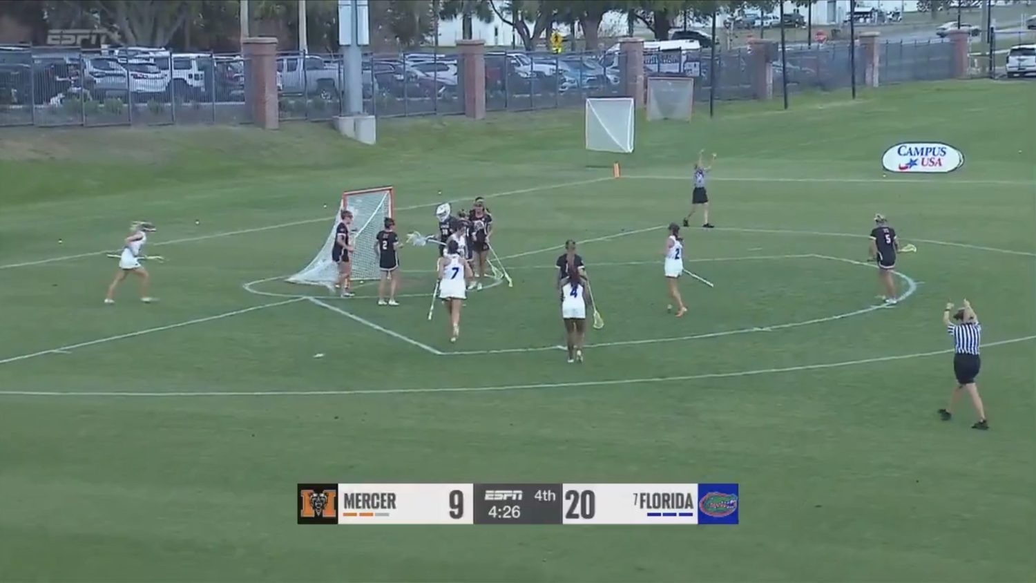 Florida Gators women's lacrosse on ESPN+