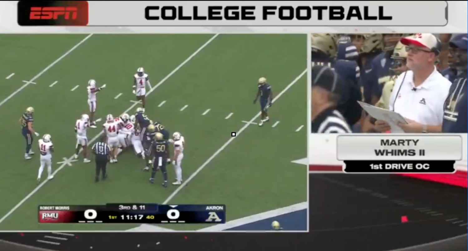 Akron Zips
